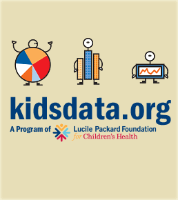 Kidsdata.org