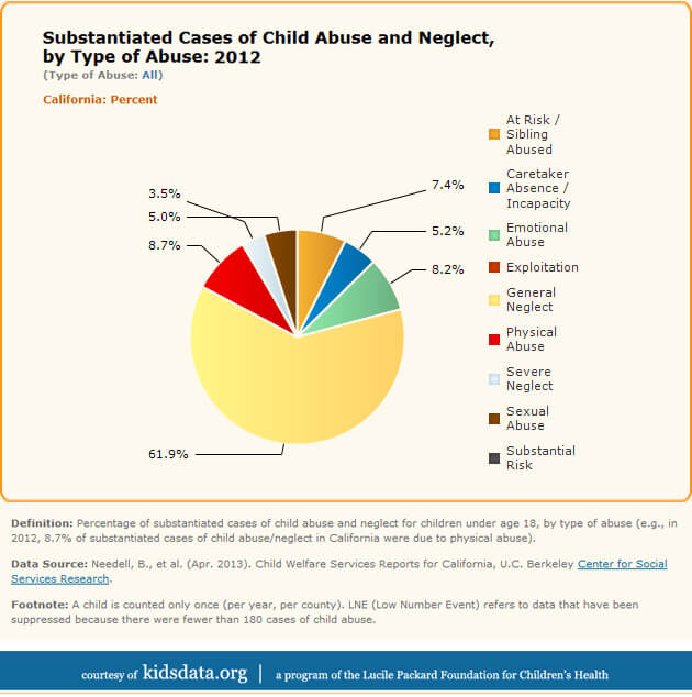 CSC-graphic-2013 09 25