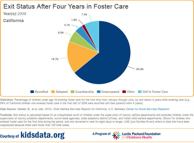CSC-graphic-2013 12 11