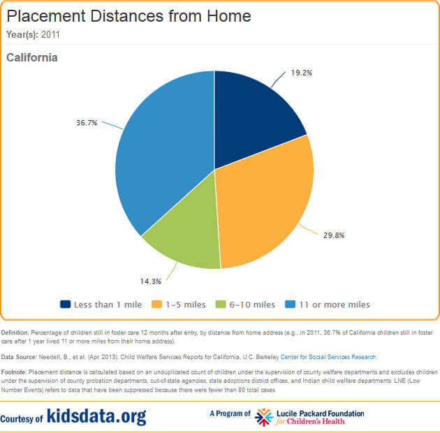 CSC-graphic-2014.1.27