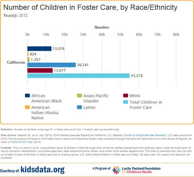 CSC-graphic-2014.2.18
