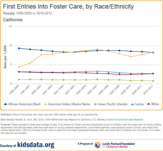 CSC-graphic-2014.3.17