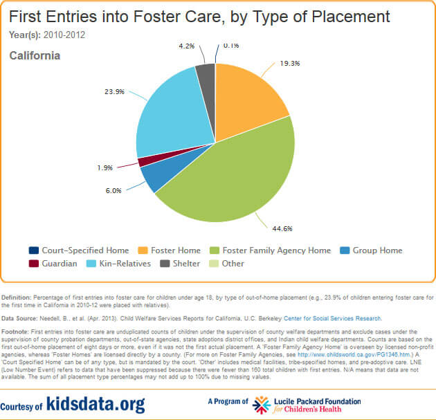 CSC-graphic-2014.4.1