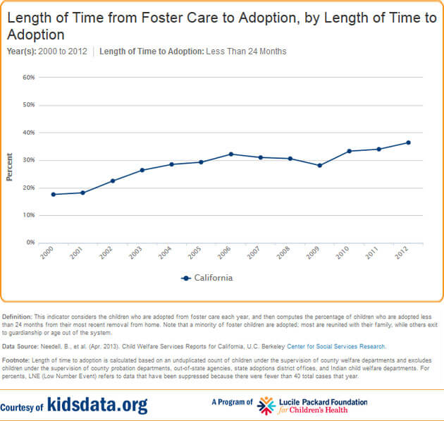 CSC-graphic-2014.4.15