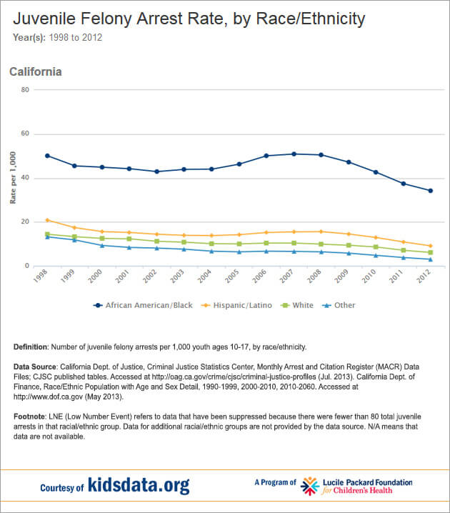 CSC-graphic-JJ-2014.10.28