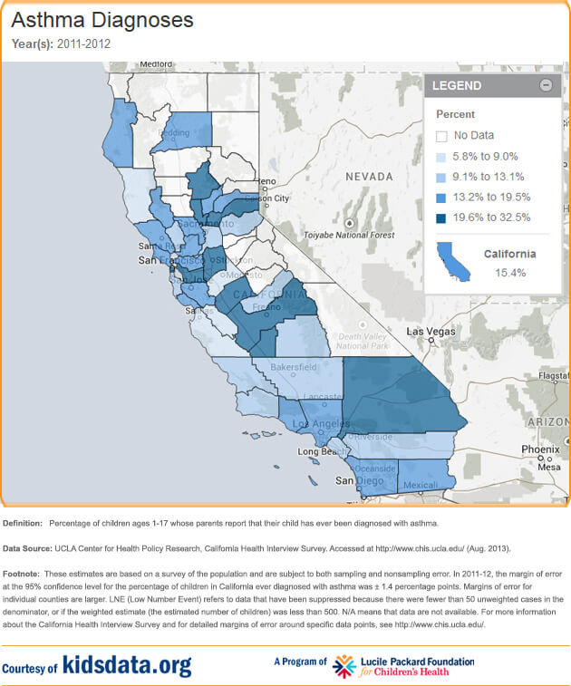 CSC-graphic-Asthma-Diagnoses-2014.12.09