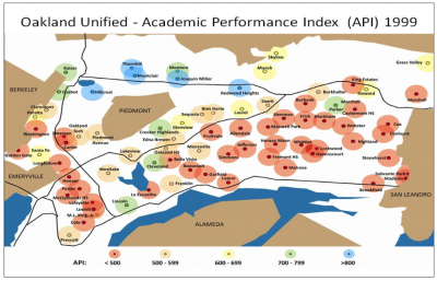 Oakland schools in 1999. Image: The National Equity Project
