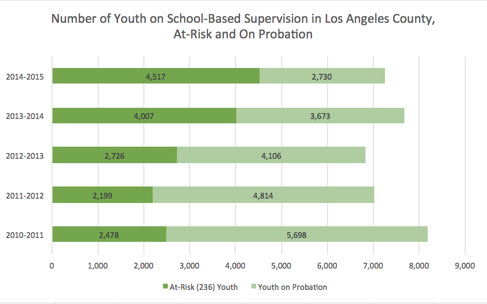 Source: RAND reports
