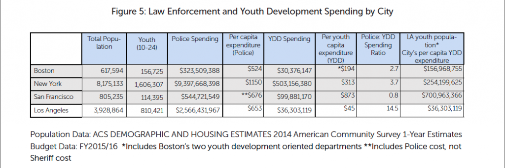 screen-shot-2016-09-27-at-2-29-38-pm