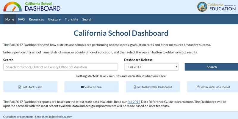 The California School Dashboard displays the achievement of disadvantaged students