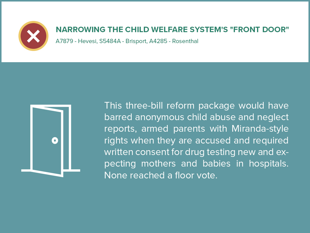 New York Legislature Roundup