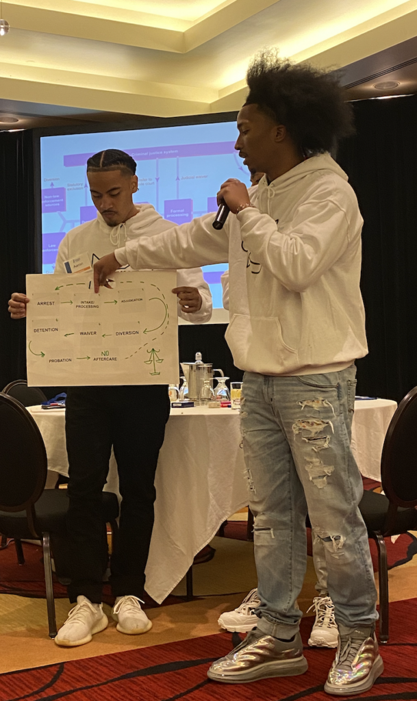 Youth Leaders Emerge from a Washington State Youth Prison, Urging a More Just and Safe World